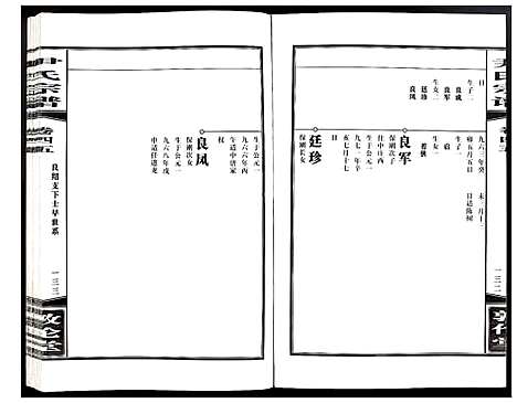 [下载][尹氏宗谱]安徽.尹氏家谱_126.pdf