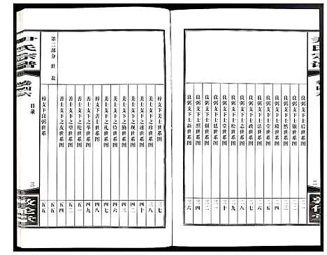 [下载][尹氏宗谱]安徽.尹氏家谱_128.pdf