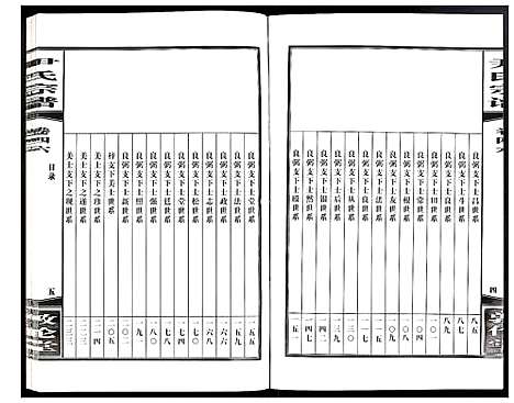 [下载][尹氏宗谱]安徽.尹氏家谱_128.pdf