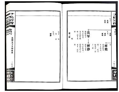 [下载][尹氏宗谱]安徽.尹氏家谱_129.pdf