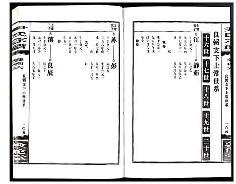 [下载][尹氏宗谱]安徽.尹氏家谱_129.pdf