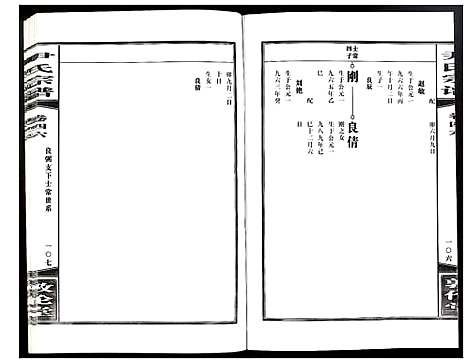 [下载][尹氏宗谱]安徽.尹氏家谱_129.pdf