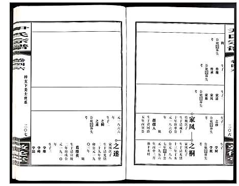 [下载][尹氏宗谱]安徽.尹氏家谱_130.pdf