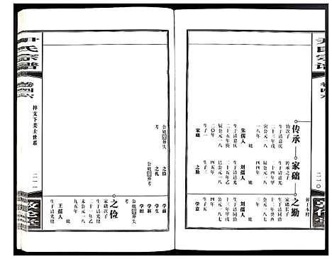 [下载][尹氏宗谱]安徽.尹氏家谱_130.pdf