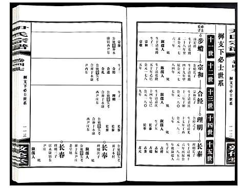 [下载][尹氏宗谱]安徽.尹氏家谱_132.pdf