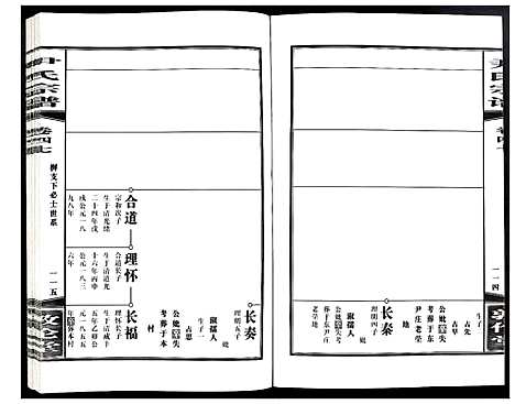 [下载][尹氏宗谱]安徽.尹氏家谱_132.pdf