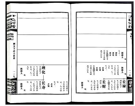 [下载][尹氏宗谱]安徽.尹氏家谱_132.pdf