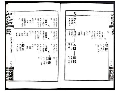 [下载][尹氏宗谱]安徽.尹氏家谱_137.pdf