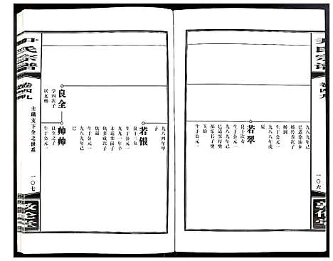 [下载][尹氏宗谱]安徽.尹氏家谱_137.pdf