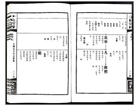 [下载][尹氏宗谱]安徽.尹氏家谱_138.pdf