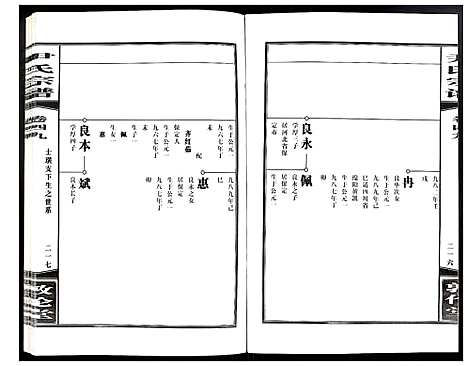 [下载][尹氏宗谱]安徽.尹氏家谱_138.pdf