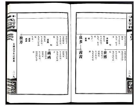 [下载][尹氏宗谱]安徽.尹氏家谱_138.pdf