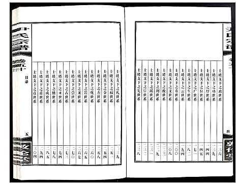 [下载][尹氏宗谱]安徽.尹氏家谱_139.pdf