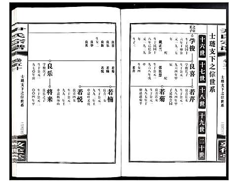 [下载][尹氏宗谱]安徽.尹氏家谱_141.pdf