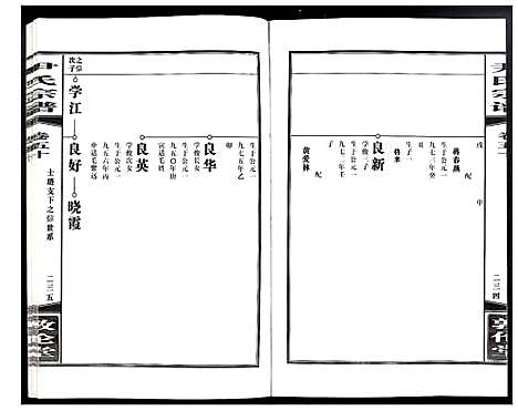 [下载][尹氏宗谱]安徽.尹氏家谱_141.pdf