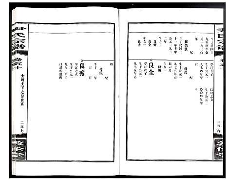 [下载][尹氏宗谱]安徽.尹氏家谱_141.pdf