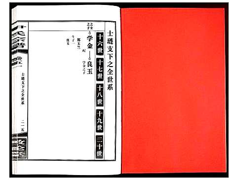 [下载][尹氏宗谱]安徽.尹氏家谱_144.pdf