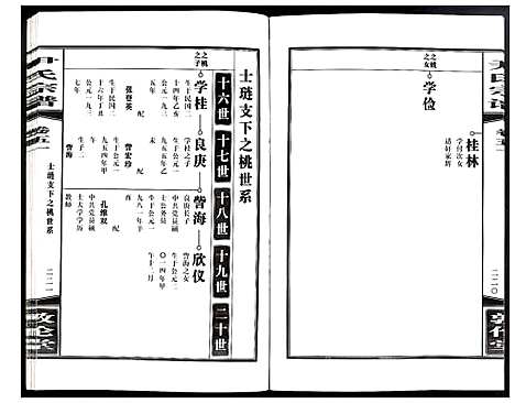 [下载][尹氏宗谱]安徽.尹氏家谱_144.pdf