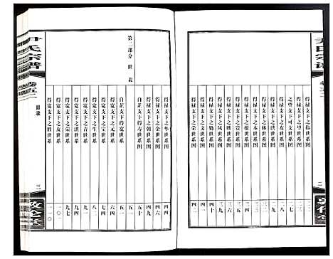 [下载][尹氏宗谱]安徽.尹氏家谱_145.pdf