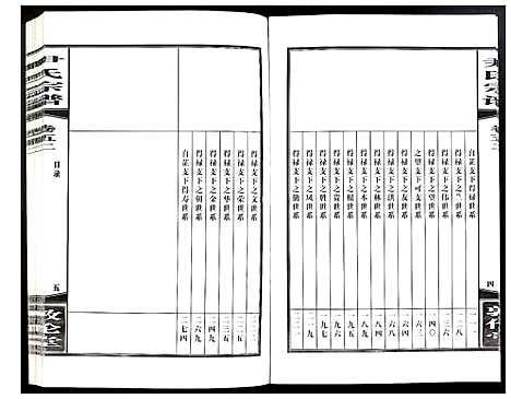 [下载][尹氏宗谱]安徽.尹氏家谱_145.pdf