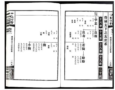 [下载][尹氏宗谱]安徽.尹氏家谱_146.pdf