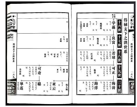 [下载][尹氏宗谱]安徽.尹氏家谱_146.pdf