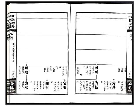 [下载][尹氏宗谱]安徽.尹氏家谱_148.pdf