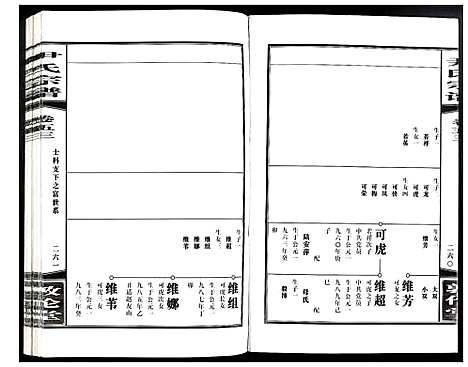 [下载][尹氏宗谱]安徽.尹氏家谱_149.pdf