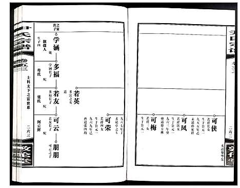 [下载][尹氏宗谱]安徽.尹氏家谱_149.pdf