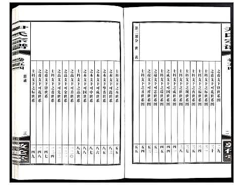 [下载][尹氏宗谱]安徽.尹氏家谱_150.pdf