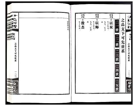 [下载][尹氏宗谱]安徽.尹氏家谱_151.pdf