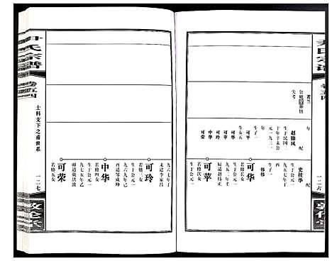 [下载][尹氏宗谱]安徽.尹氏家谱_151.pdf