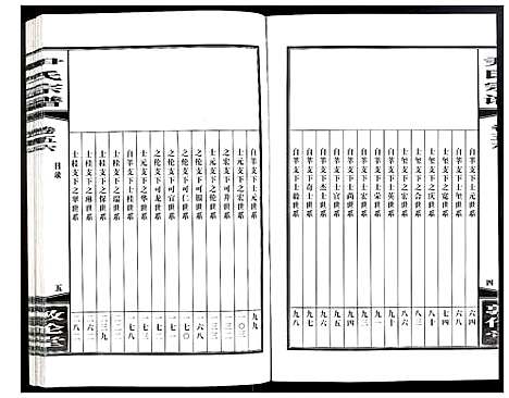 [下载][尹氏宗谱]安徽.尹氏家谱_154.pdf