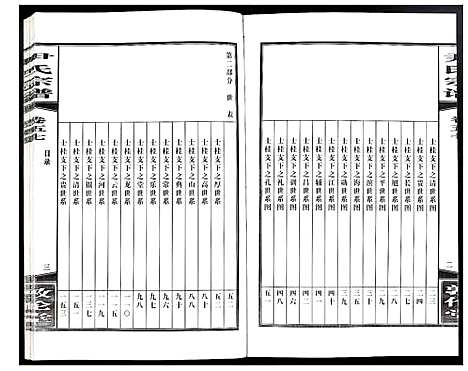 [下载][尹氏宗谱]安徽.尹氏家谱_156.pdf