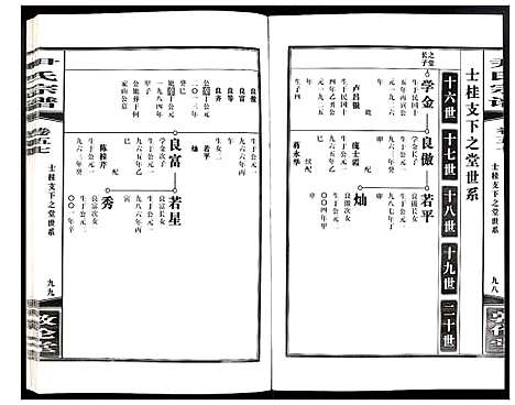 [下载][尹氏宗谱]安徽.尹氏家谱_157.pdf