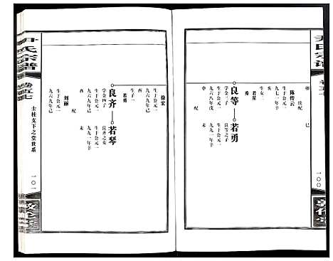 [下载][尹氏宗谱]安徽.尹氏家谱_157.pdf