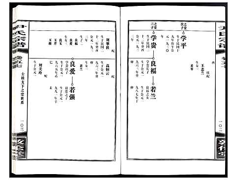 [下载][尹氏宗谱]安徽.尹氏家谱_157.pdf