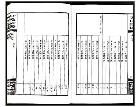 [下载][尹氏宗谱]安徽.尹氏家谱_159.pdf