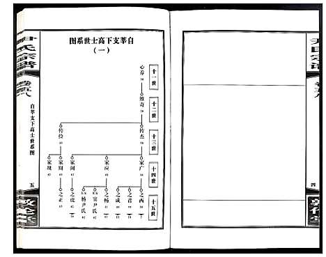 [下载][尹氏宗谱]安徽.尹氏家谱_159.pdf