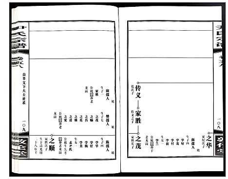 [下载][尹氏宗谱]安徽.尹氏家谱_160.pdf