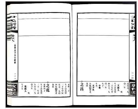 [下载][尹氏宗谱]安徽.尹氏家谱_160.pdf