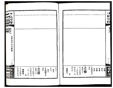 [下载][尹氏宗谱]安徽.尹氏家谱_160.pdf