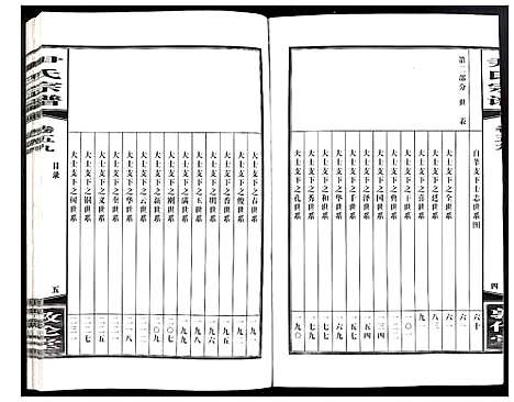 [下载][尹氏宗谱]安徽.尹氏家谱_161.pdf