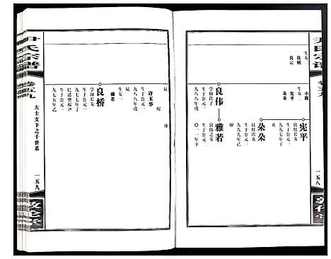 [下载][尹氏宗谱]安徽.尹氏家谱_162.pdf