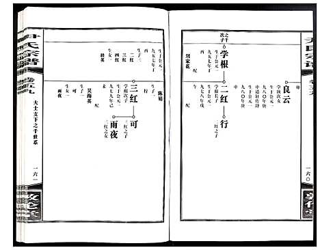 [下载][尹氏宗谱]安徽.尹氏家谱_162.pdf