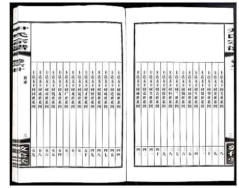 [下载][尹氏宗谱]安徽.尹氏家谱_163.pdf