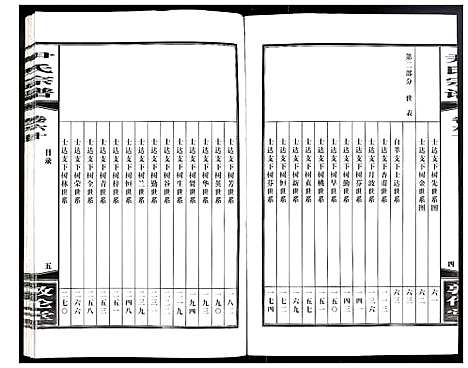 [下载][尹氏宗谱]安徽.尹氏家谱_163.pdf