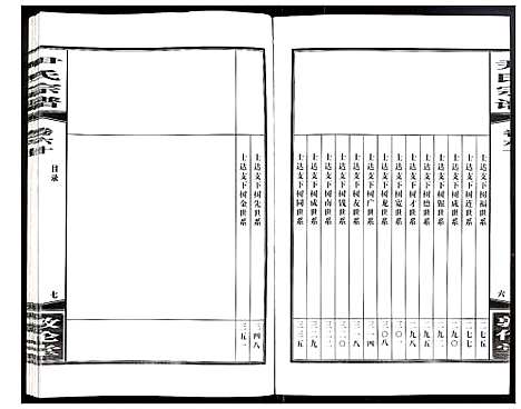 [下载][尹氏宗谱]安徽.尹氏家谱_163.pdf