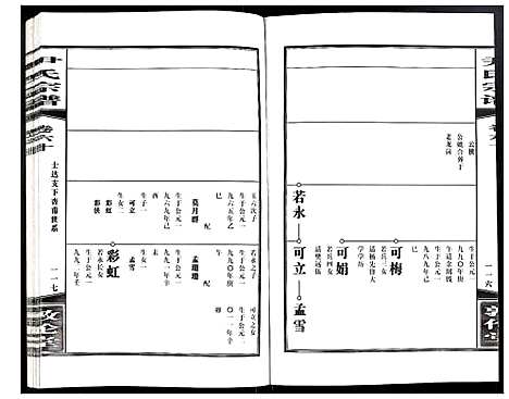 [下载][尹氏宗谱]安徽.尹氏家谱_164.pdf