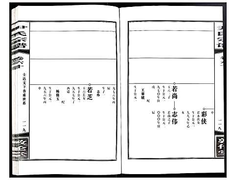 [下载][尹氏宗谱]安徽.尹氏家谱_164.pdf